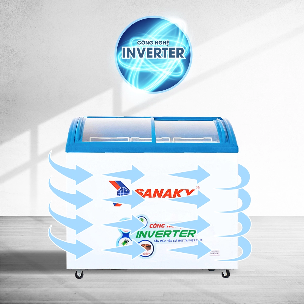 công nghệ inverter tiết kiệm điện trên tủ đông sanaky VH 2899K3