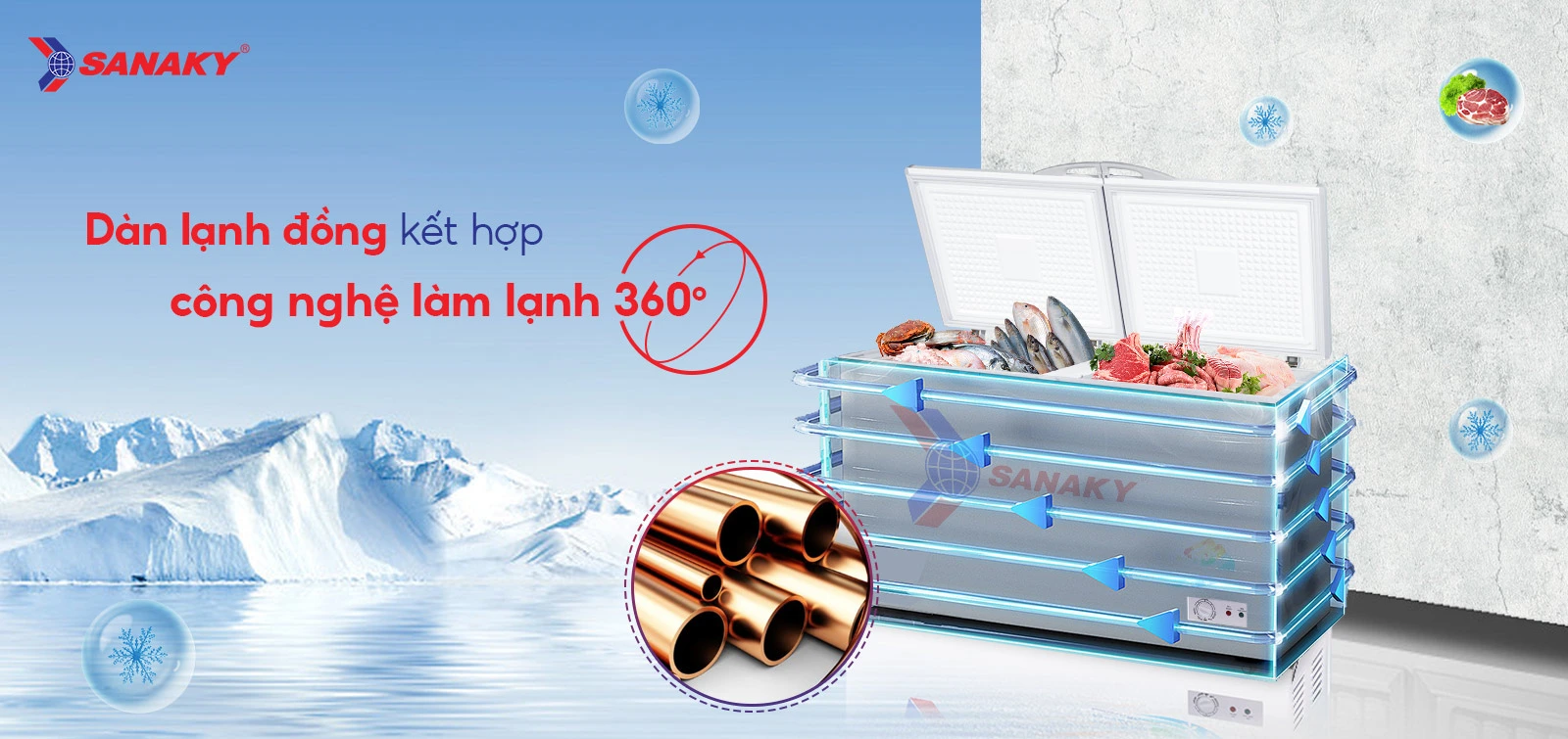 tủ đông sanaky VH 4099A1 dàn lạnh đồng tiết kiệm điện, giá bán tại kho